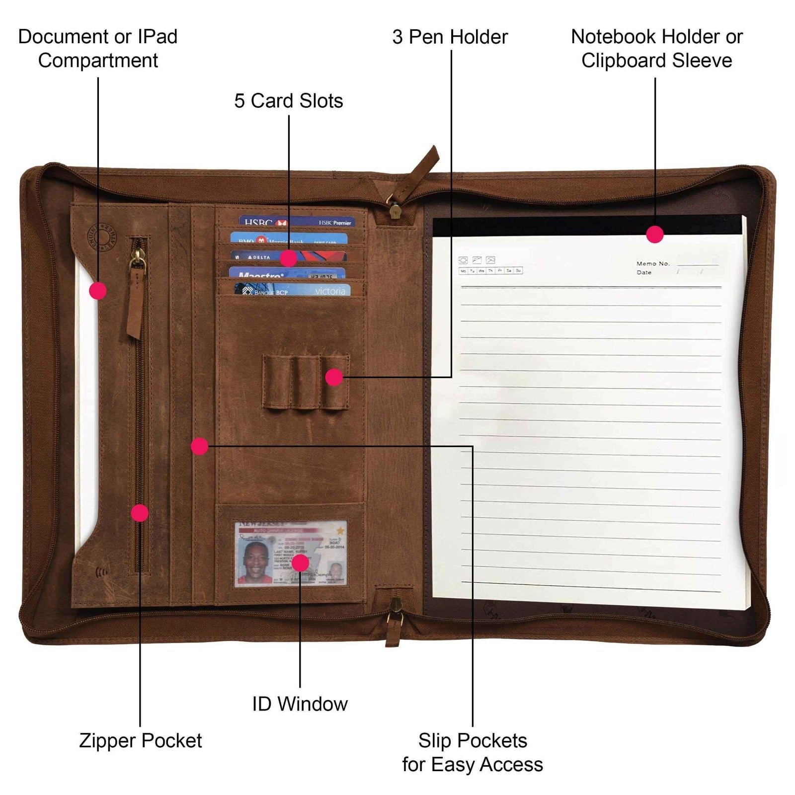 leather-padfolio-organizational-features-labeled-inside - VILL OKSE