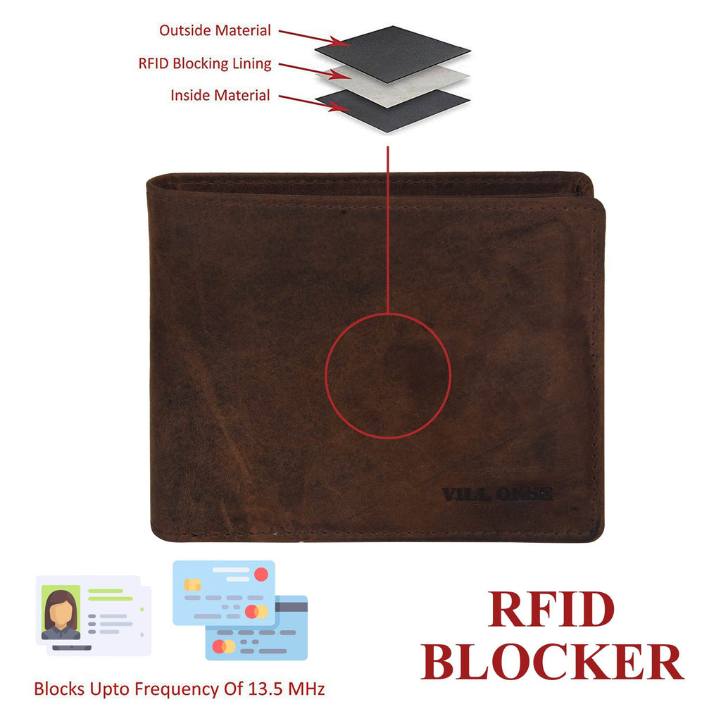 ville-orse-leather-wallet-rfid-blocker-material-layers - VILL OKSE
