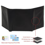 villorse-leather-wallet-rfid-blocking-material-diagram - VILL OKSE